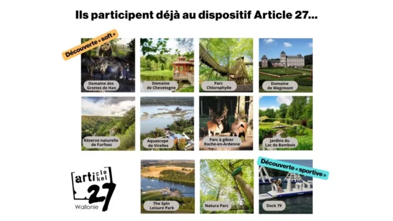 Montage de photos illustrant 12 sites touristiques wallons participant au dispositif Article 27, répartis en deux catégories : « Découverte soft » et « Découverte sportive ».